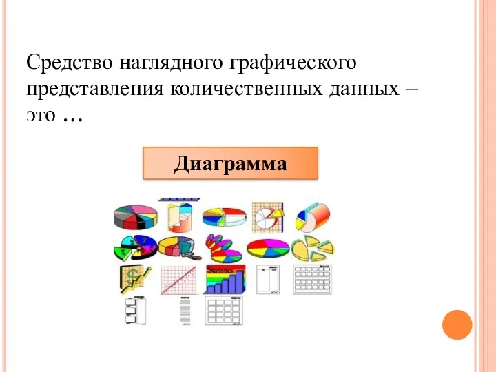 Средство наглядного графического представления количественных данных – это … Диаграмма