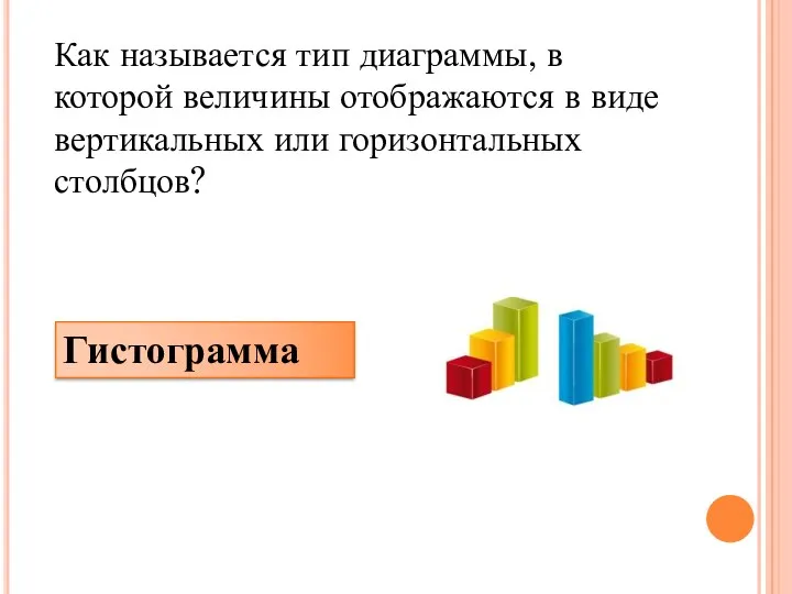 Как называется тип диаграммы, в которой величины отображаются в виде вертикальных или горизонтальных столбцов? Гистограмма