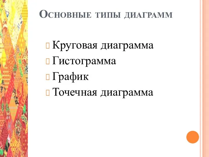 Основные типы диаграмм Круговая диаграмма Гистограмма График Точечная диаграмма