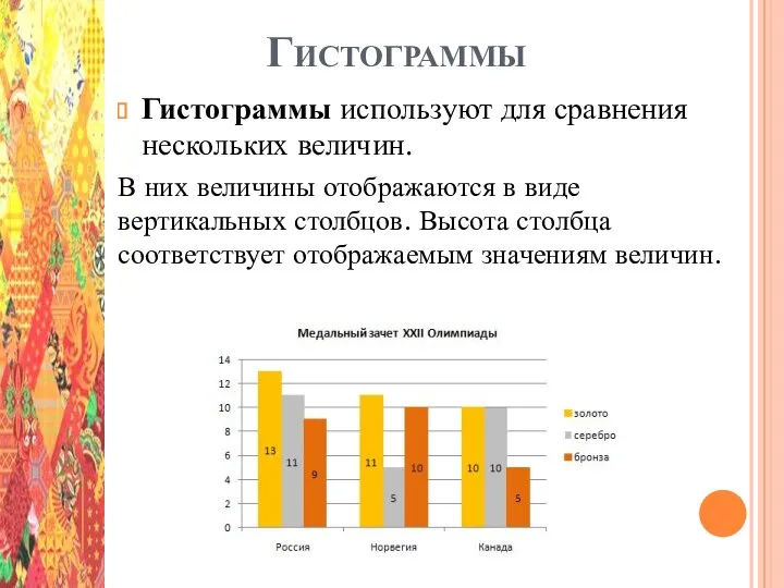 Гистограммы Гистограммы используют для сравнения нескольких величин. В них величины