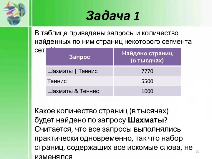 В таблице приведены запросы и количество найденных по ним страниц