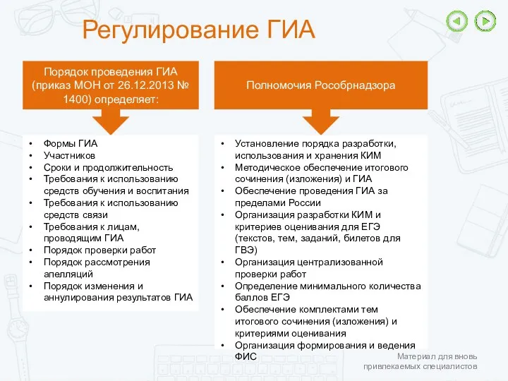 Регулирование ГИА Порядок проведения ГИА (приказ МОН от 26.12.2013 № 1400) определяет: Формы