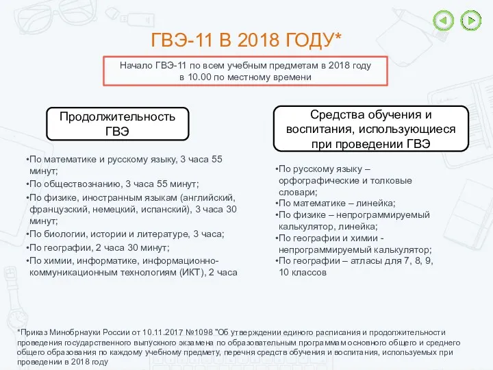 ГВЭ-11 В 2018 ГОДУ* Начало ГВЭ-11 по всем учебным предметам