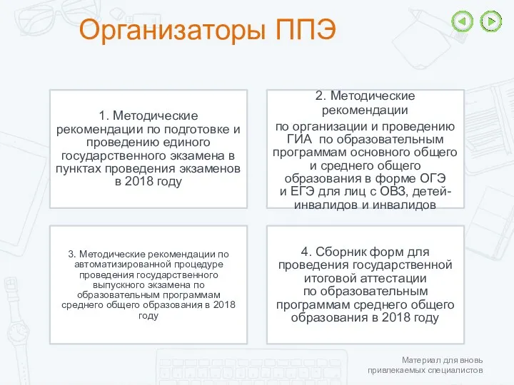 Организаторы ППЭ 1. Методические рекомендации по подготовке и проведению единого государственного экзамена в