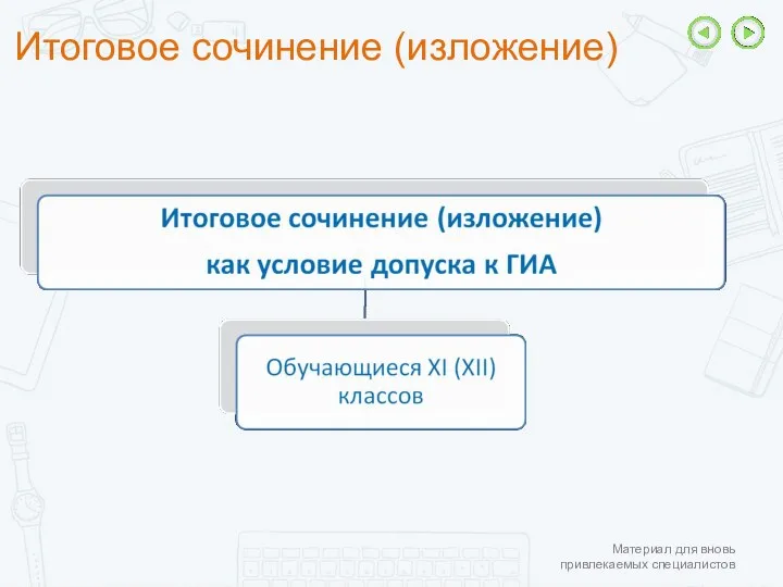 Итоговое сочинение (изложение) Материал для вновь привлекаемых специалистов