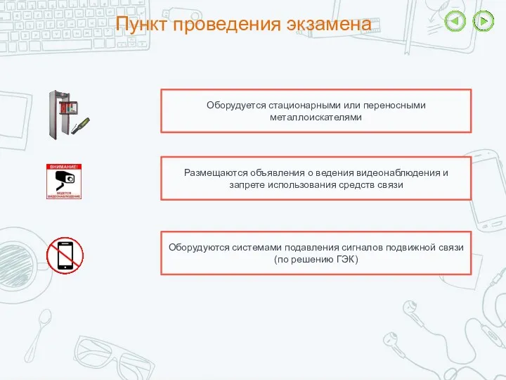 Пункт проведения экзамена Оборудуется стационарными или переносными металлоискателями Размещаются объявления о ведения видеонаблюдения