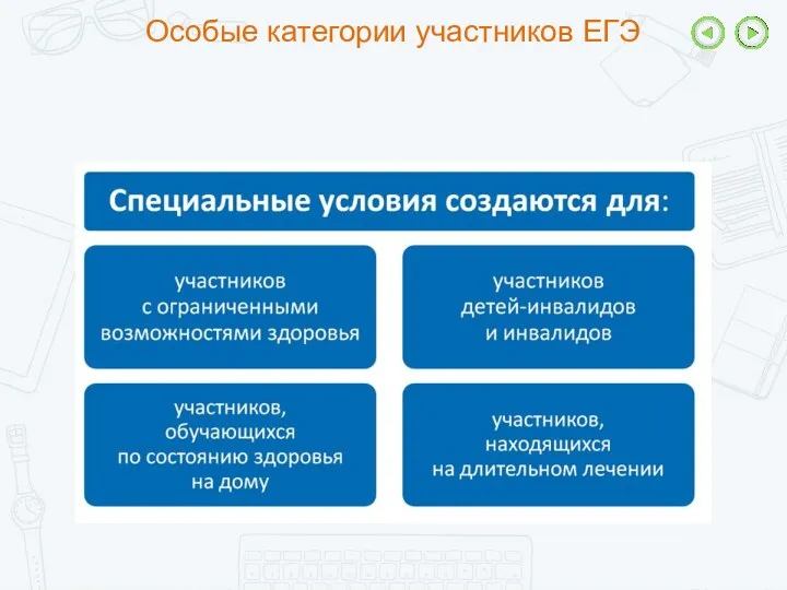 Особые категории участников ЕГЭ