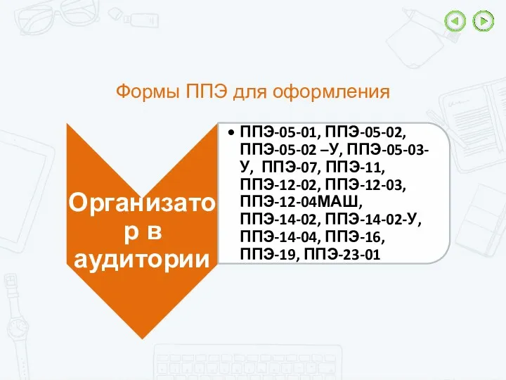 Формы ППЭ для оформления