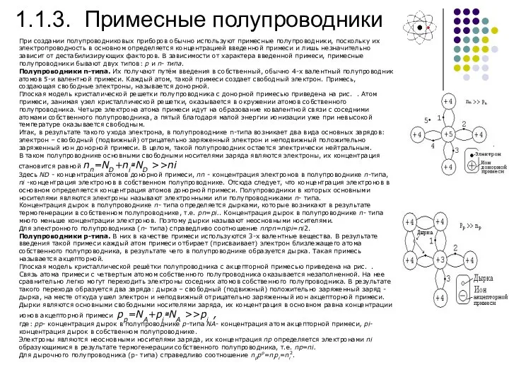 1.1.3. Примесные полупроводники При создании полупроводниковых приборов обычно используют примесные