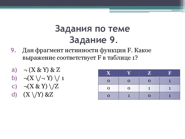 Задания по теме Задание 9. Дан фрагмент истинности функции F.