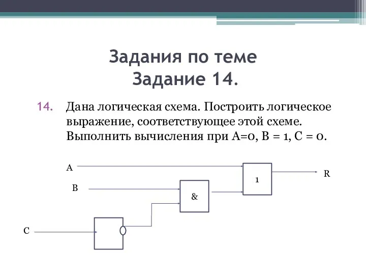 Задания по теме Задание 14. Дана логическая схема. Построить логическое