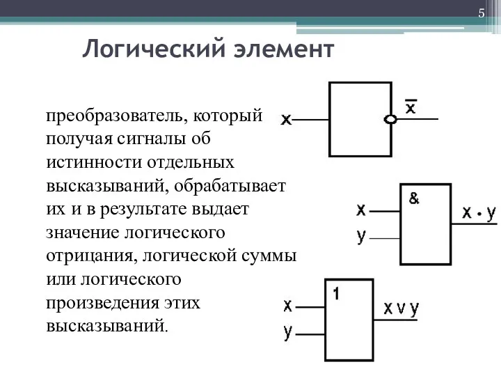 Логический элемент преобразователь, который получая сигналы об истинности отдельных высказываний,