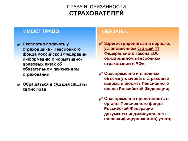 ПРАВА И ОБЯЗАННОСТИ СТРАХОВАТЕЛЕЙ Бесплатно получать у страховщика - Пенсионного фонда Российской Федерации