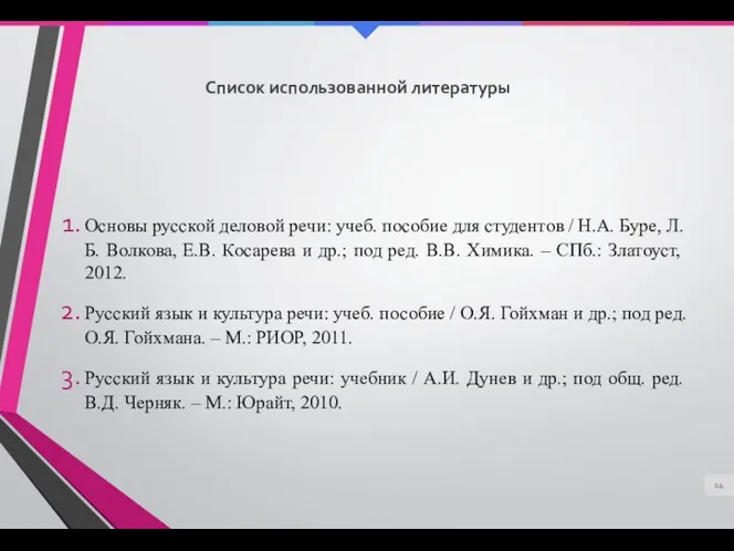 Список использованной литературы Основы русской деловой речи: учеб. пособие для студентов / Н.А.