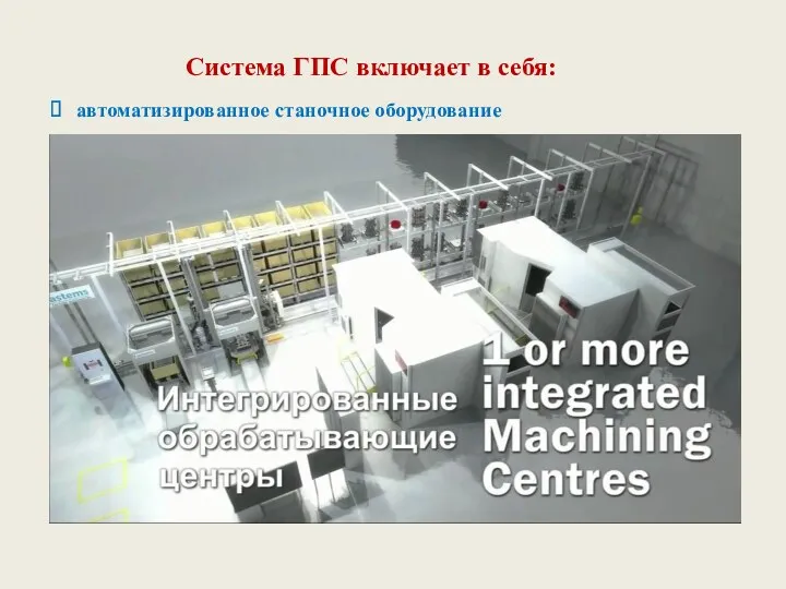 Система ГПС включает в себя: автоматизированное станочное оборудование