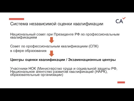 Система независимой оценки квалификации Национальный совет при Президенте РФ по