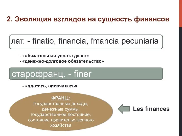 2. Эволюция взглядов на сущность финансов лат. - finatio, financia, fmancia pecuniaria -