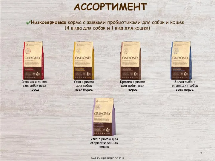 АССОРТИМЕНТ © ABSOLUTE PETFOOD 2018 Низкозерновые корма с живыми пробиотиками