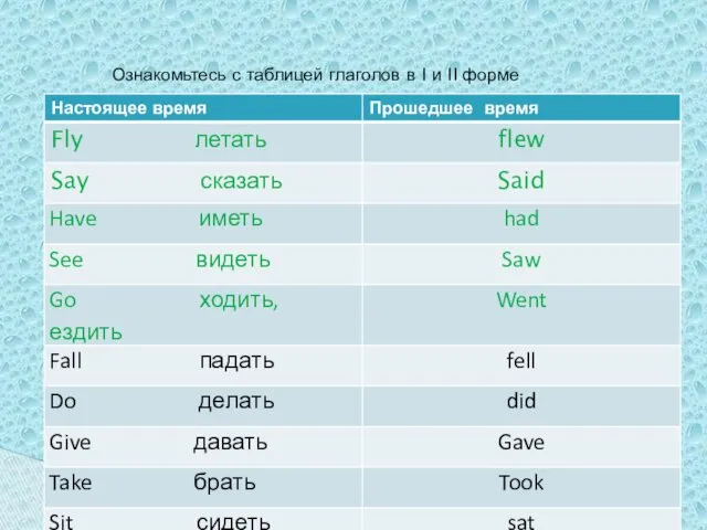 Ознакомьтесь с таблицей глаголов в I и II форме