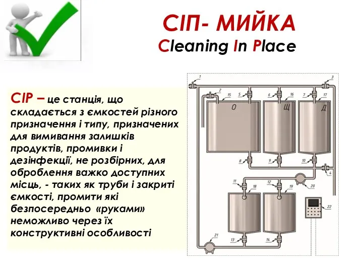 СІП- МИЙКА Cleaning In Place CIP – це станція, що складається з ємкостей