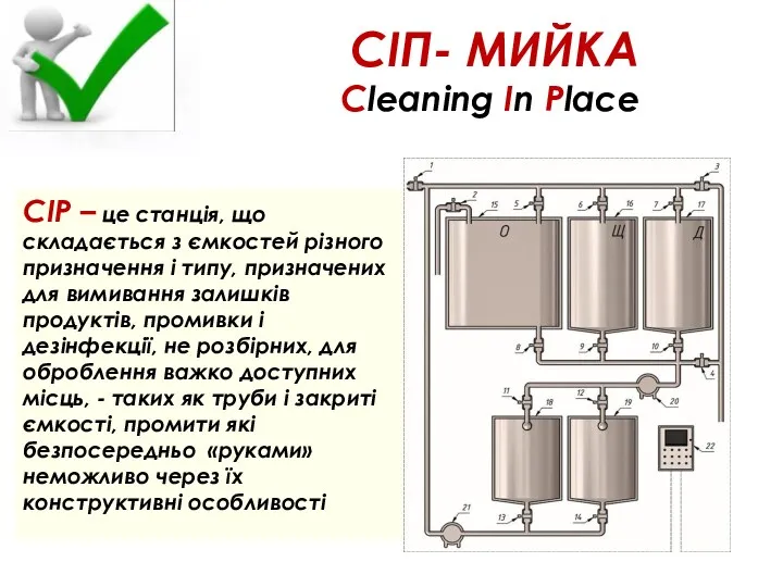 СІП- МИЙКА Cleaning In Place CIP – це станція, що