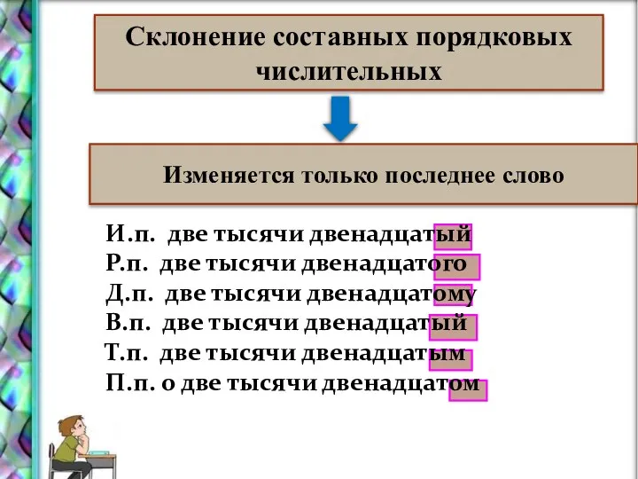 Склонение составных порядковых числительных Изменяется только последнее слово И.п. две