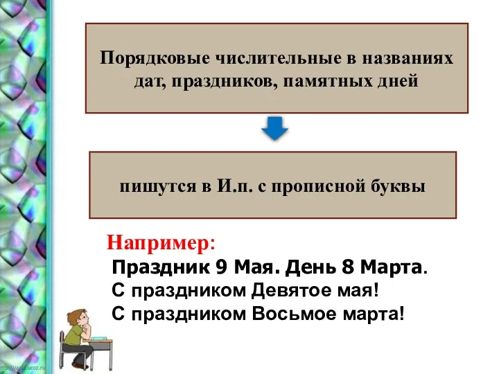 Порядковые числительные в названиях дат, праздников, памятных дней пишутся в