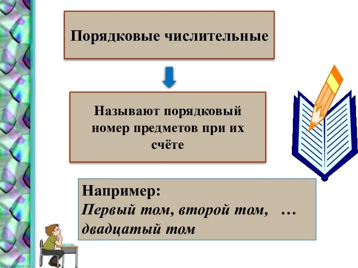 Порядковые числительные Называют порядковый номер предметов при их счёте Например: