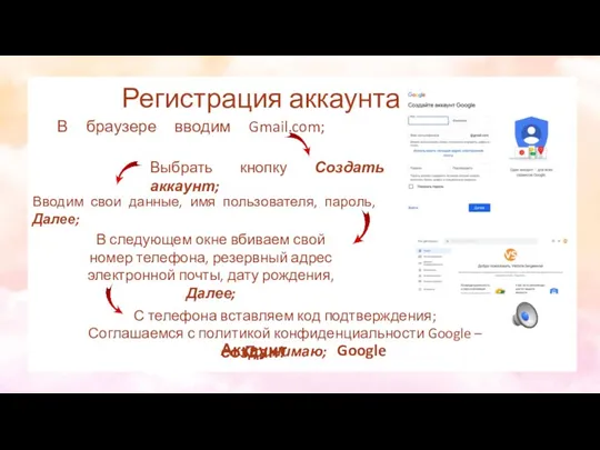 Регистрация аккаунта В браузере вводим Gmail.com; Аккаунт Google создан! Выбрать кнопку Создать аккаунт;