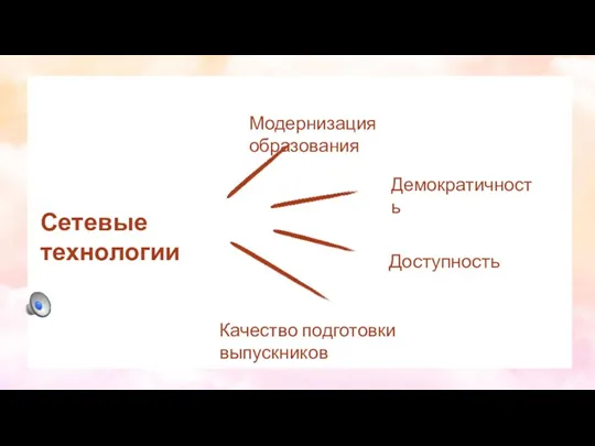 Сетевые технологии Модернизация образования Доступность Демократичность Качество подготовки выпускников