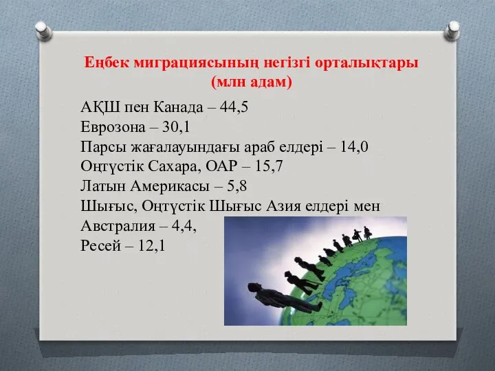 Еңбек миграциясының негізгі орталықтары (млн адам) АҚШ пен Канада –