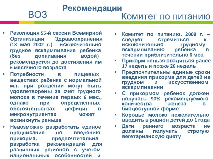 Рекомендации Резолюция 55-й сессии Всемирной Организации Здравоохранения (18 мая 2002