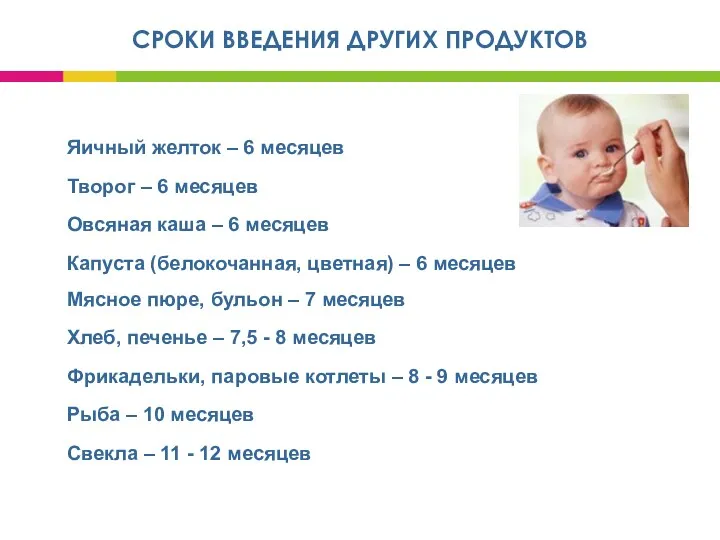 СРОКИ ВВЕДЕНИЯ ДРУГИХ ПРОДУКТОВ Яичный желток – 6 месяцев Творог