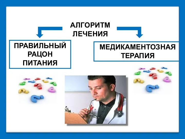 АЛГОРИТМ ЛЕЧЕНИЯ ПРАВИЛЬНЫЙ РАЦОН ПИТАНИЯ МЕДИКАМЕНТОЗНАЯ ТЕРАПИЯ