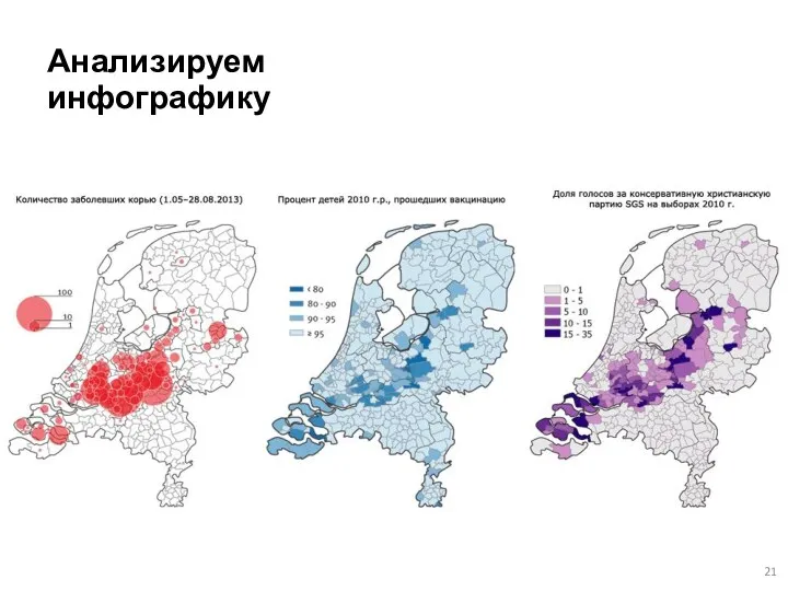 Анализируем инфографику