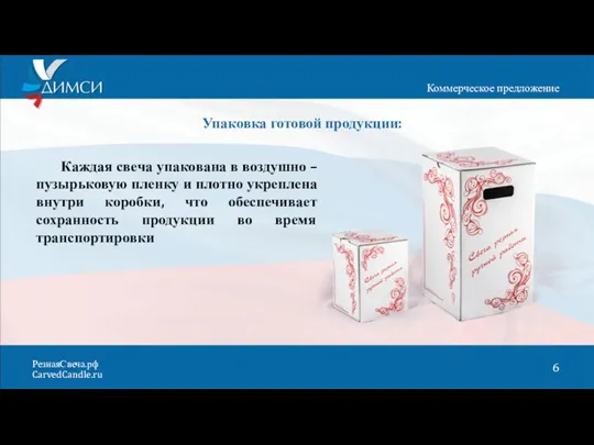 Упаковка готовой продукции: Каждая свеча упакована в воздушно – пузырьковую пленку и плотно