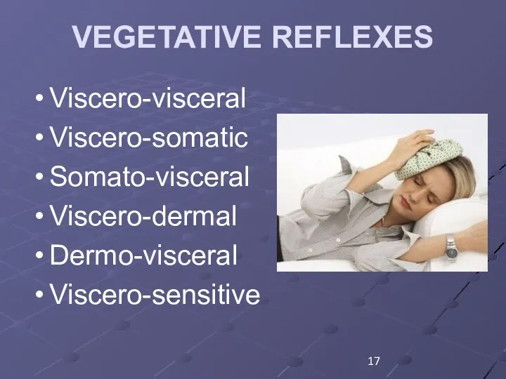 VEGETATIVE REFLEXES Viscero-visceral Viscero-somatic Somato-visceral Viscero-dermal Dermo-visceral Viscero-sensitive