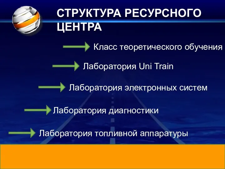 СТРУКТУРА РЕСУРСНОГО ЦЕНТРА Класс теоретического обучения Лаборатория Uni Train Лаборатория