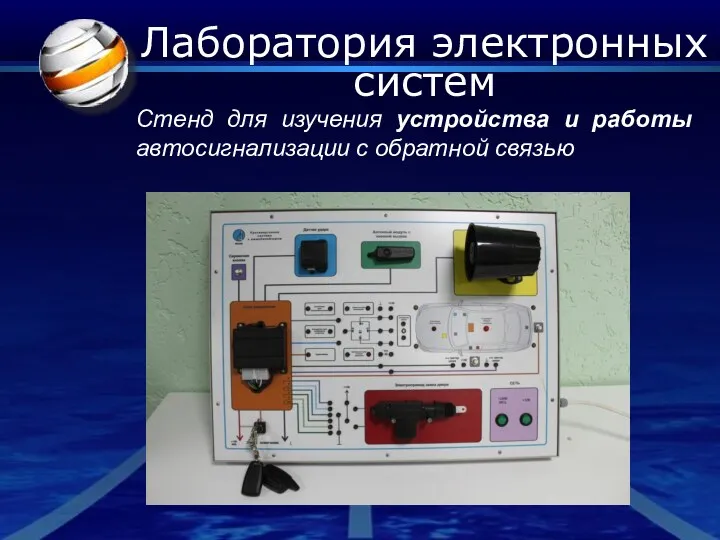 Лаборатория электронных систем Стенд для изучения устройства и работы автосигнализации с обратной связью