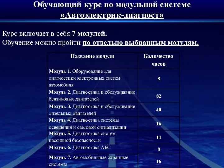 Обучающий курс по модульной системе «Автоэлектрик-диагност» Курс включает в себя