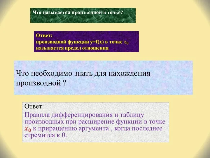 Что необходимо знать для нахождения производной ? Что называется производной в точке?