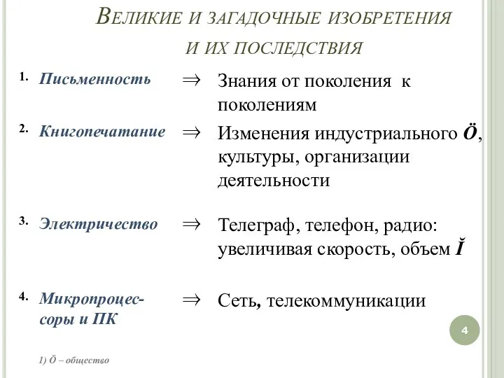 Великие и загадочные изобретения и их последствия 1) Ö – общество