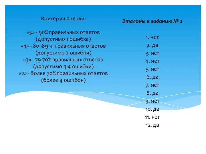 Критерии оценки: «5» - 90% правильных ответов (допустимо 1 ошибка)