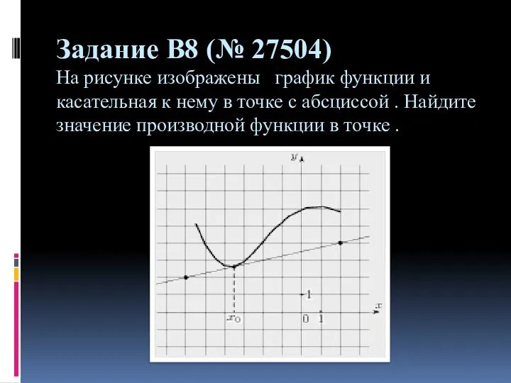 Задание B8 (№ 27504) На рисунке изображены график функции и