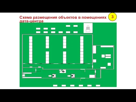 Схема размещения объектов в помещениях дата-центра 3