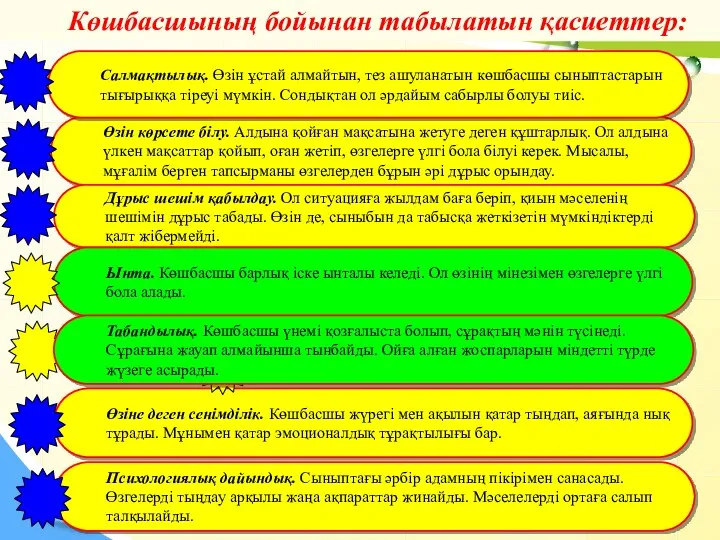 Өзін көрсете білу. Алдына қойған мақсатына жетуге деген құштарлық. Ол