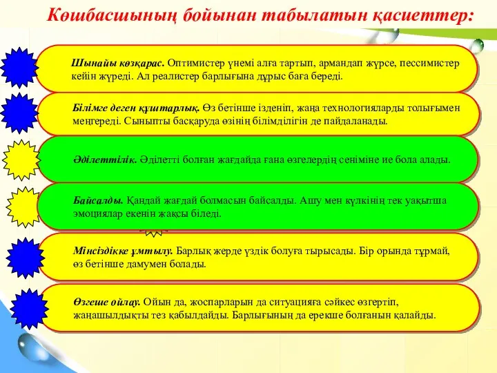 Шынайы көзқарас. Оптимистер үнемі алға тартып, армандап жүрсе, пессимистер кейін