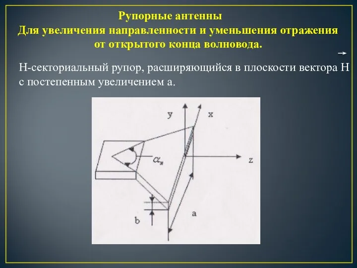 Н-секториальный рупор, расширяющийся в плоскости вектора Н с постепенным увеличением