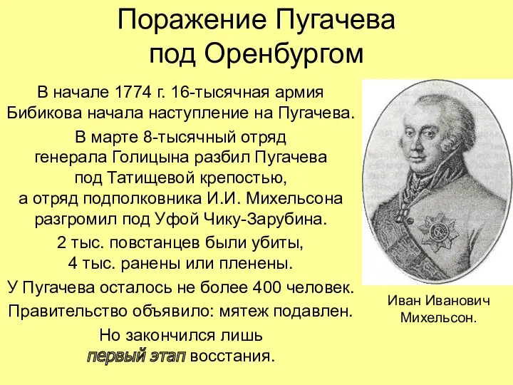 Поражение Пугачева под Оренбургом В начале 1774 г. 16-тысячная армия