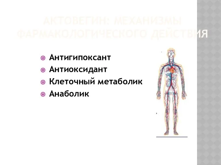 АКТОВЕГИН: МЕХАНИЗМЫ ФАРМАКОЛОГИЧЕСКОГО ДЕЙСТВИЯ Антигипоксант Антиоксидант Клеточный метаболик Анаболик